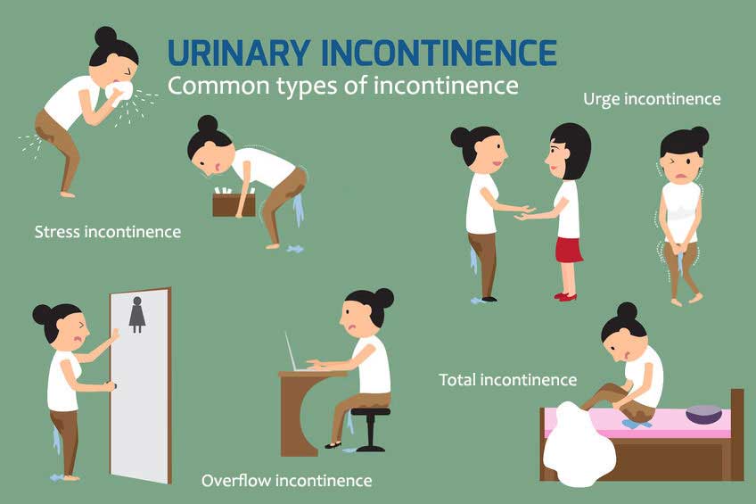 incontinence pads india